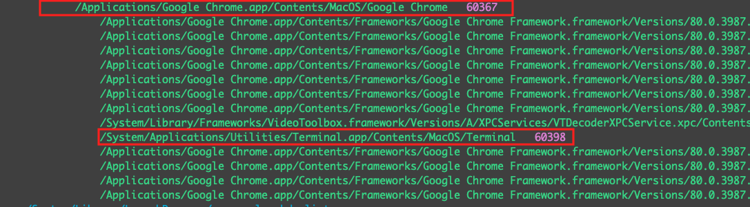 chromeUrlScheme